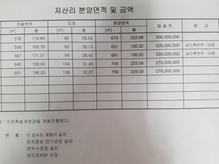 토지/임야 - 임야